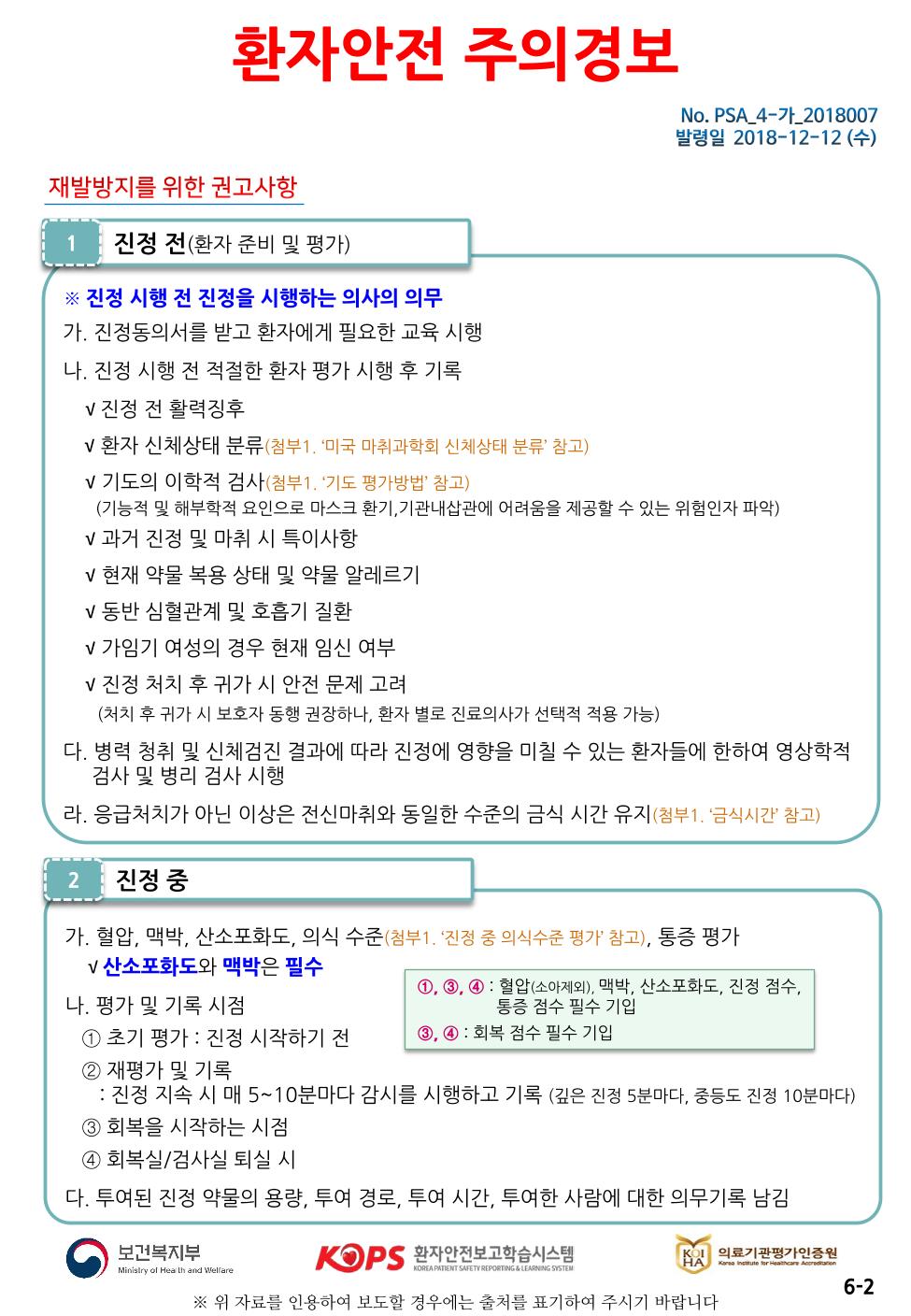 환자안전 주의경보| No. PSA_4-가_2018007 발령일 2018-12-12 (수)재발방지를 위한 권고사항진정 전환자 준비 및 평가)※ 진정 시행 전 진정을 시행하는 의사의 의무 가. 진정동의서를 받고 환자에게 필요한 교육 시행나. 진정 시행 전 적절한 환자 평가 시행 후 기록 V 진정 전 활력징후 ✔ 환자 신체상태 분류(첨부1. 미국 마취과학회 신체상태 분류 참고) V 기도의 이학적 검사(첨부1. ‘기도 평가방법 참고) (기능적 및 해부학적 요인으로 마스크 환기, 기관내삽관에 어려움을 제공할 수 있는 위험인자 파악) V 과거 진정 및 마취 시 특이사항 V 현재 약물 복용 상태 및 약물 알레르기 V 동반 심혈관계 및 호흡기 질환 V 가임기 여성의 경우 현재 임신 여부 V 진정 처치 후 귀가 시 안전 문제 고려(처치 후 귀가 시 보호자 동행 권장하나, 환자 별로 진료의사가 선택적 적용 가능) 다. 병력 청취 및 신체검진 결과에 따라 진정에 영향을 미칠 수 있는 환자들에 한하여 영상학적 | 검사 및 병리 검사 시행 라. 응급처치가 아닌 이상은 전신마취와 동일한 수준의 금식 시간 유지 (첨부1. 금식시간 참고)| 2 | 진정 중가. 혈압, 맥박, 산소포화도, 의식 수준(첨부1. 진정 중 의식수준 평가 참고), 통증 평가 v 산소포화도와 맥박은 필수1, 3. 4 : 혈압(소아제외), 맥박, 산소포화도, 진정 점수, 나. 평가 및 기록 시점통증 점수 필수 기입 1 초기 평가 : 진정 시작하기 전3, 4 : 회복 점수 필수 기입 2 재평가 및 기록 1 : 진정 지속 시 매 5~10분마다 감시를 시행하고 기록 (깊은 진정 5분마다. 중등도 진정 10분마다) 3 회복을 시작하는 시점 4 회복실/검사실 퇴실 시 다. 투여된 진정 약물의 용량, 투여 경로, 투여 시간, 투여한 사람에 대한 의무기록 남김보건복지부환자안전보고학습시스템KO 의료기관평가인증원Korangtute for Heathcare AndronMinistry of Heath and WelfareKOREA PATIENT SAFETY REPORTING & LEARNING SYSTEM6-2※ 위 자료를 인용하여 보도할 경우에는 출처를 표기하여 주시기 바랍니다.